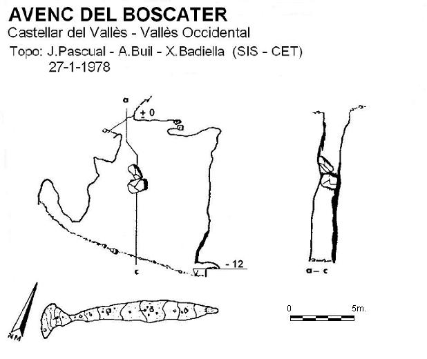 topo 0: Avenc del Boscater