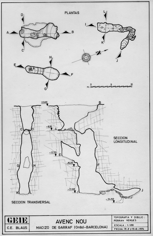 topo 1: Avenc Nou de l'ordal