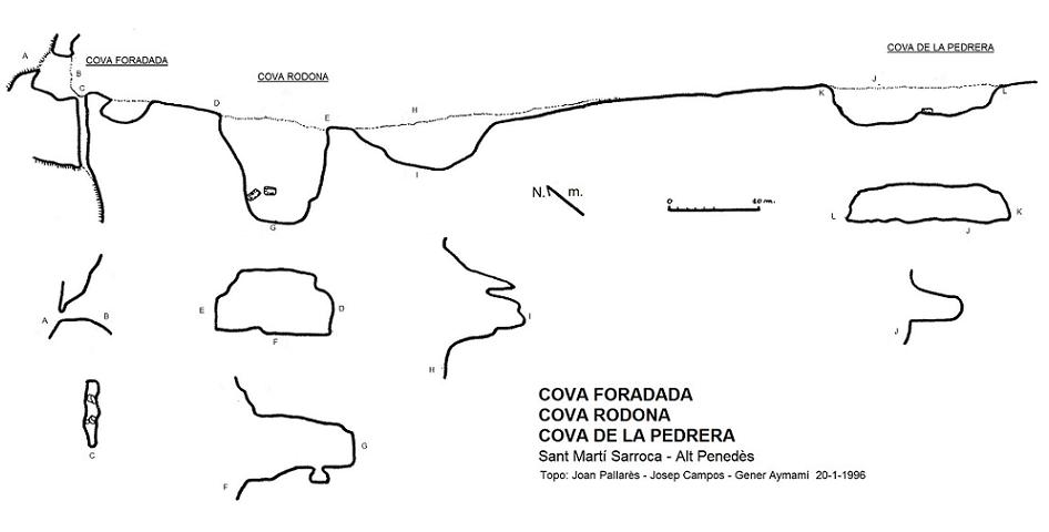 topo 0: Cova de la Pedrera