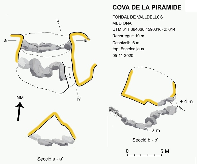 topo 0: Cova de la Piràmide