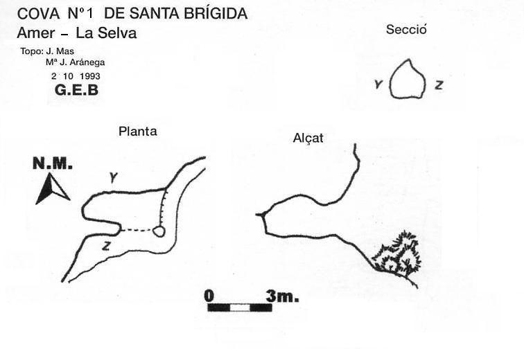 topo 0: Cova Nº1 de Santa Brígida