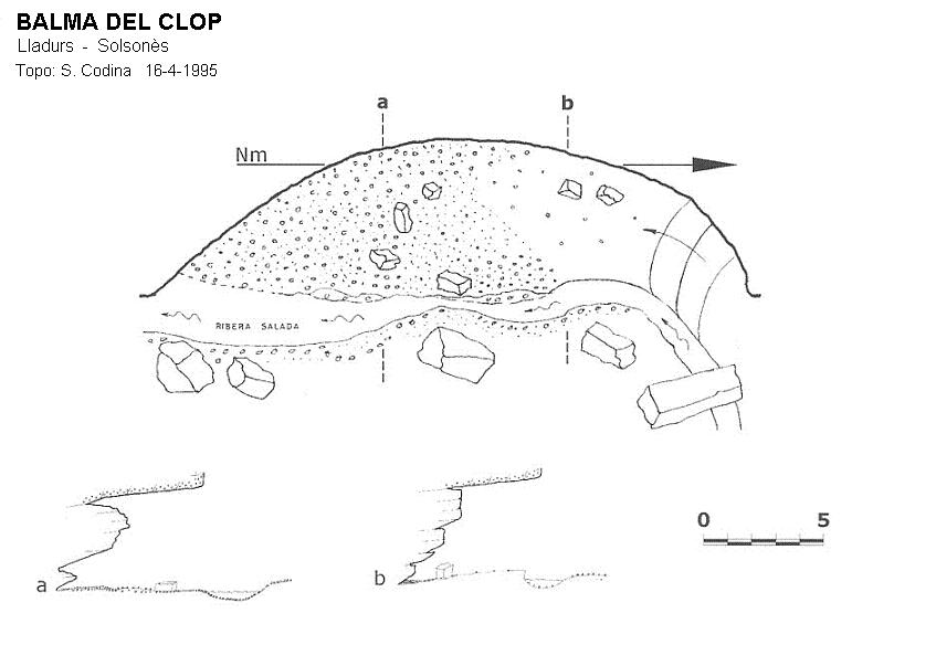 topo 0: Balma del Clop