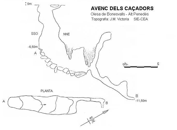 topo 0: Avenc dels Caçadors
