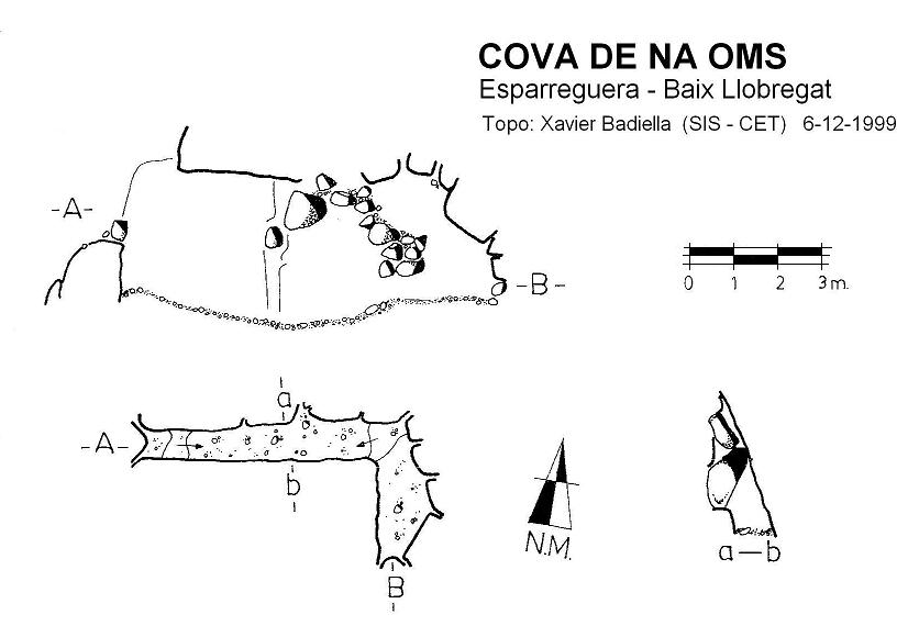 topo 0: Cova de na Oms