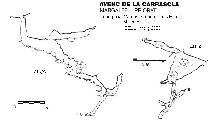 topo 0: Avenc de la Carrascla