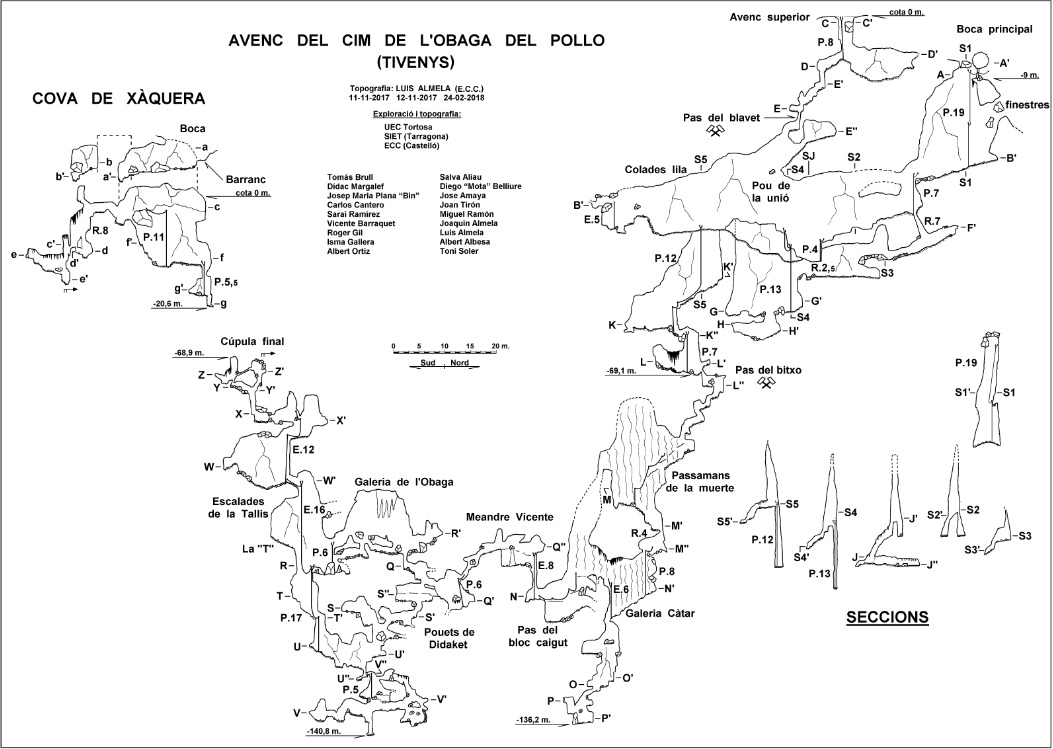 topo 1: Avenc del Cim de l'obaga del Pollo