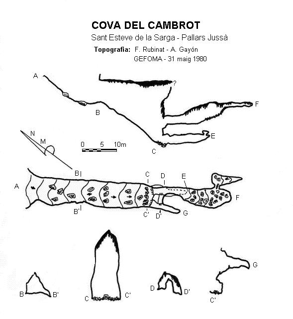 topo 0: Cova del Cambrot