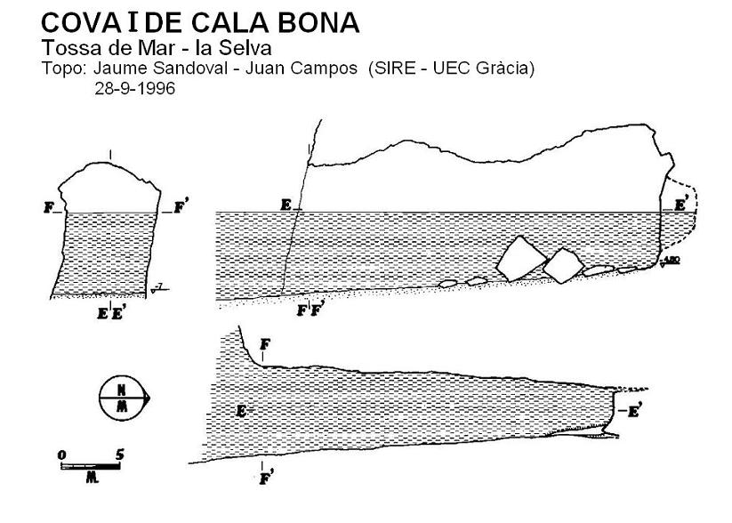 topo 1: Cova I de Cala Bona