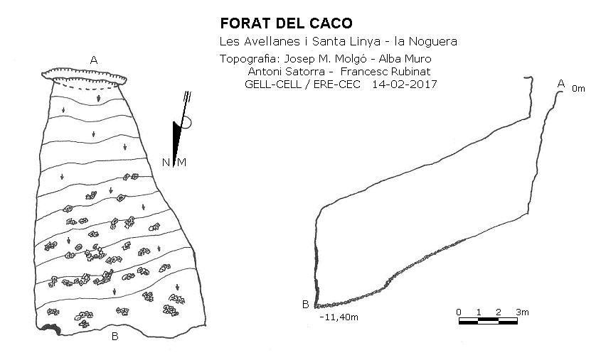 topo 0: Forat del Caco