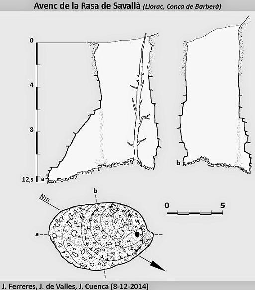 topo 0: Avenc de la Rasa de Savallà