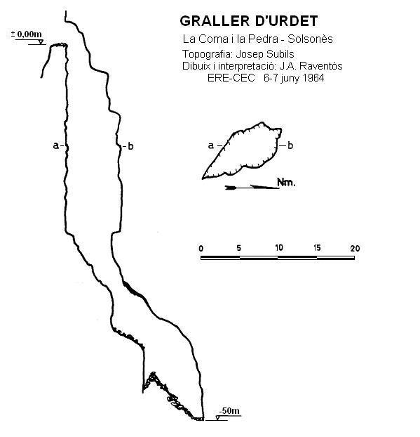 topo 0: Graller d'Urdet