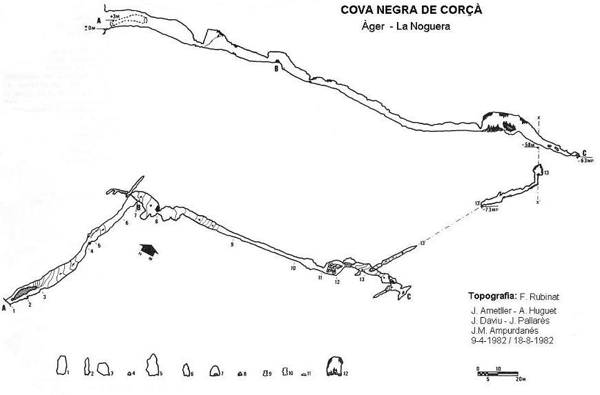 topo 0: Cova Negra de Corçà