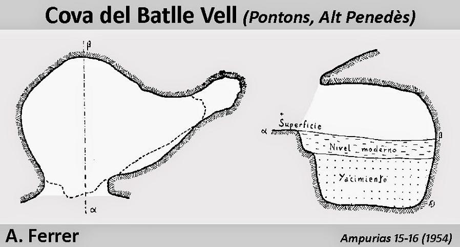 topo 2: Cova del Batlle Vell