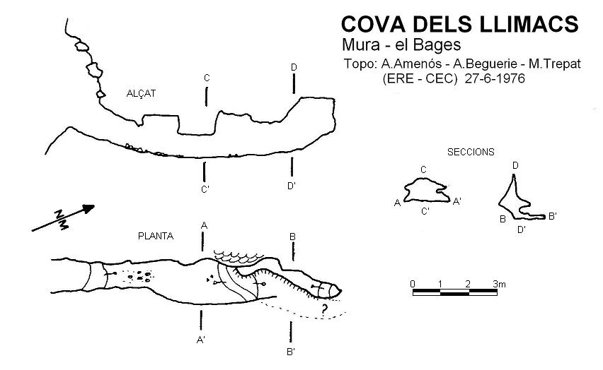 topo 0: Cova dels Llimacs