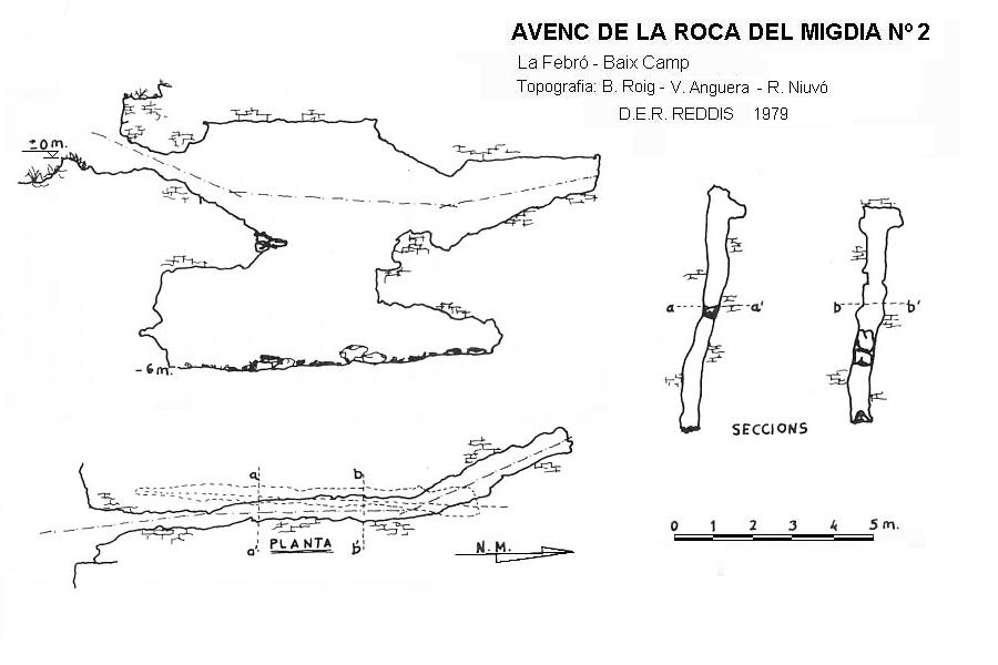 topo 0: Avenc de la Roca del Migdia Nº2