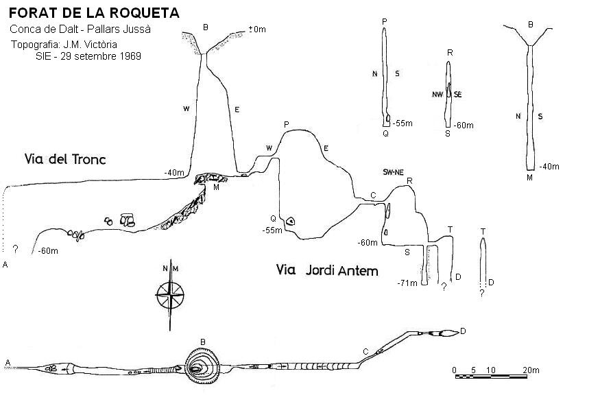 topo 0: Forat de la Roqueta