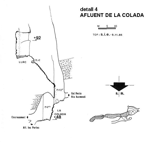 topo 15: Cova Cuberes