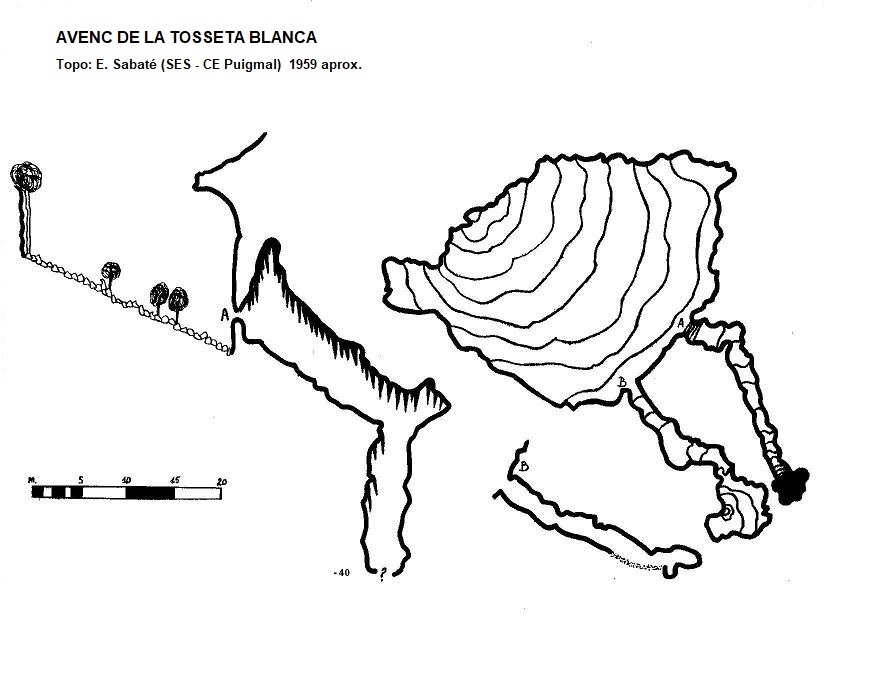 topo 2: Avenc Lo Fornàs