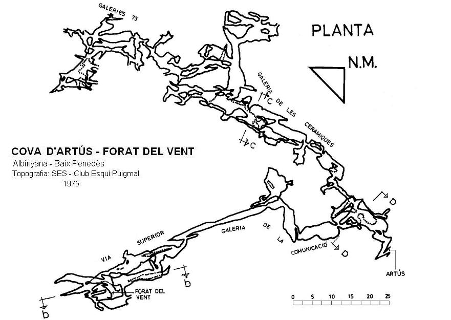 topo 0: Cova d'Artús-forat del Vent