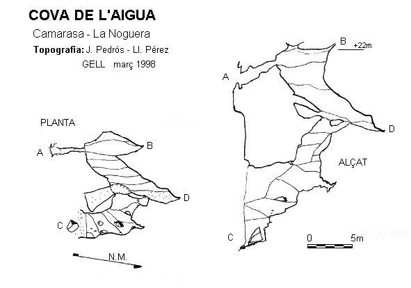 topo 0: Cova de l'Aigua