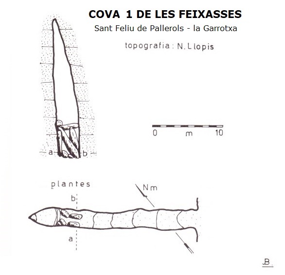 topo 0: Cova 1 de les Feixasses