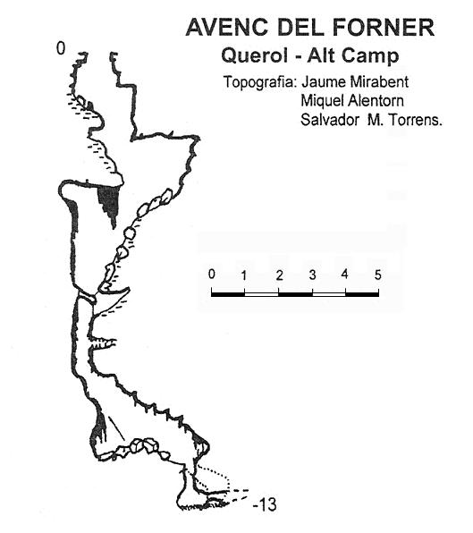 topo 0: Avenc del Forner