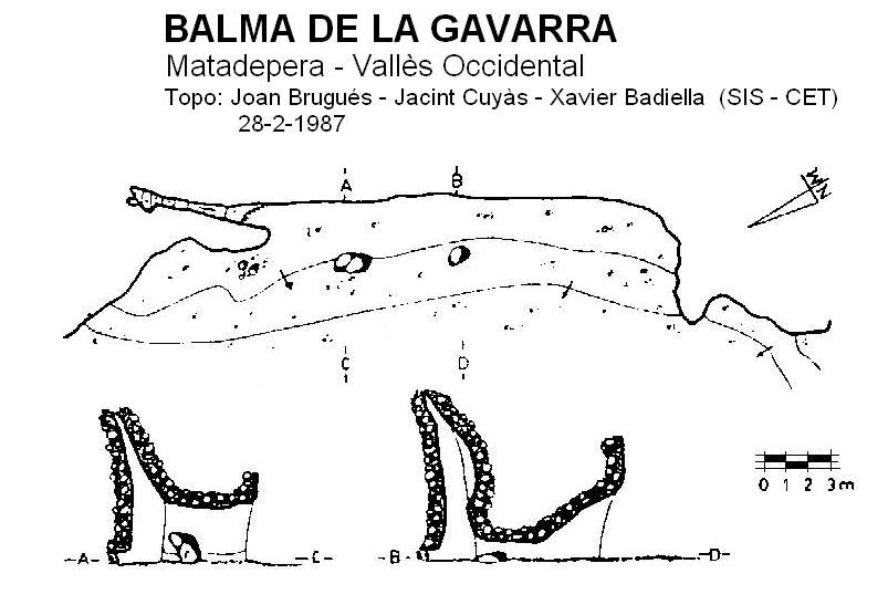topo 0: Balma de la Gavarra