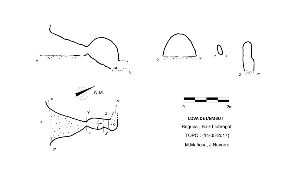 topo 0: Cova de l'Embut