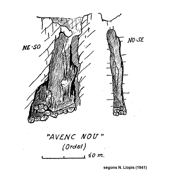 topo 2: Avenc Nou de l'ordal