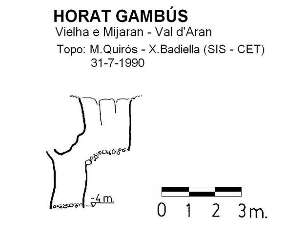 topo 0: Horat Gambús