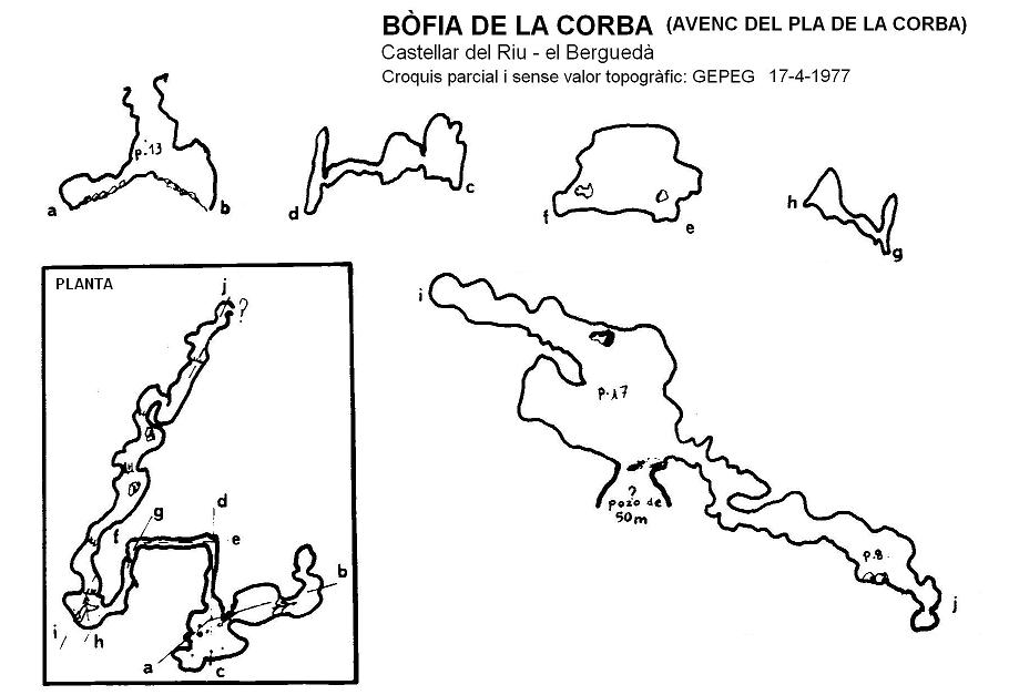 topo 1: Bòfia de la Corba