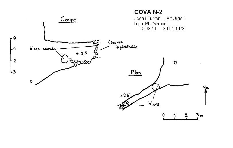 topo 0: Cova N-2