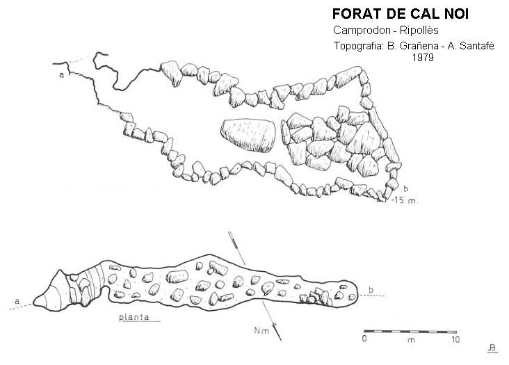 topo 0: Forat de Cal Noi