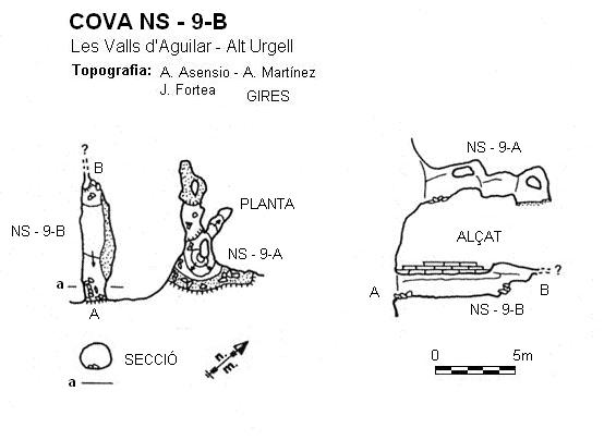 topo 0: Cova Ns-9-b