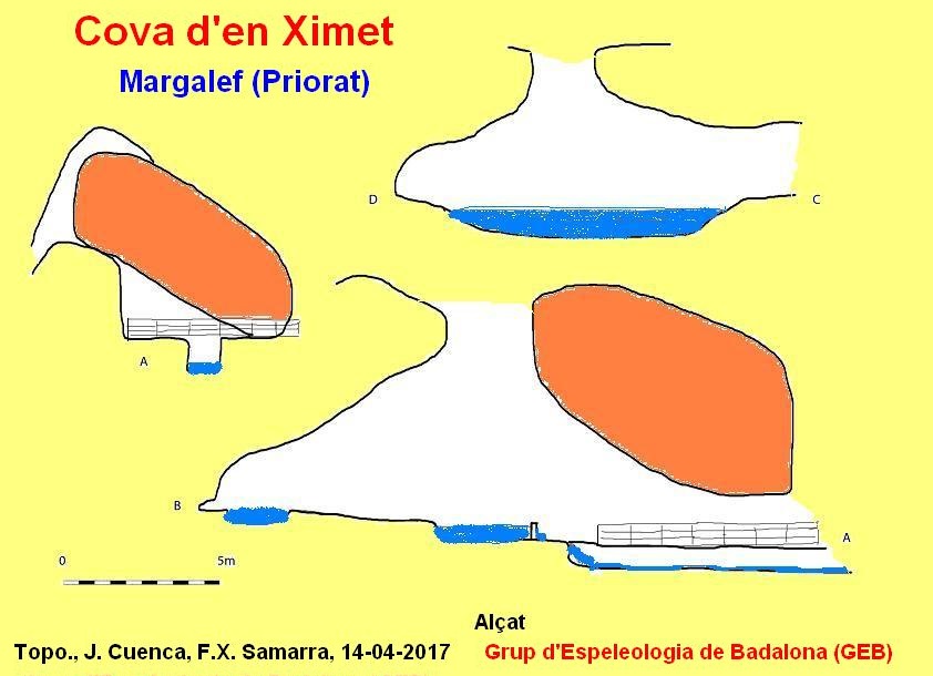 topo 1: Cova d'en Ximet