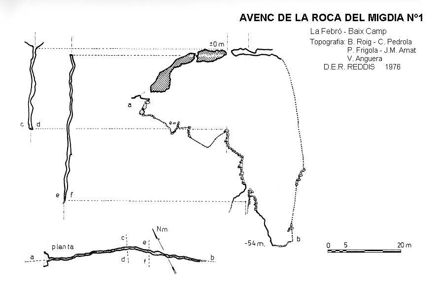 topo 0: Avenc de la Roca del Migdia Nº1