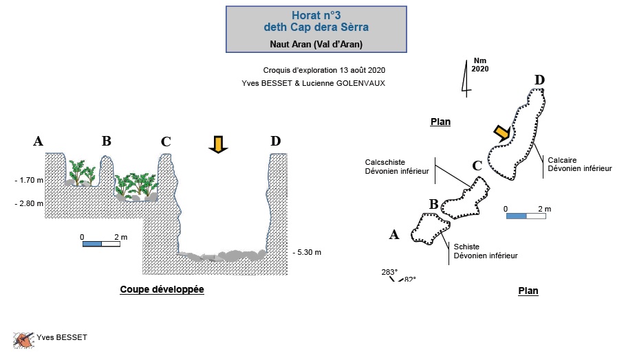 topo 0: Horat Nº3 Deth Cap Dera Serra