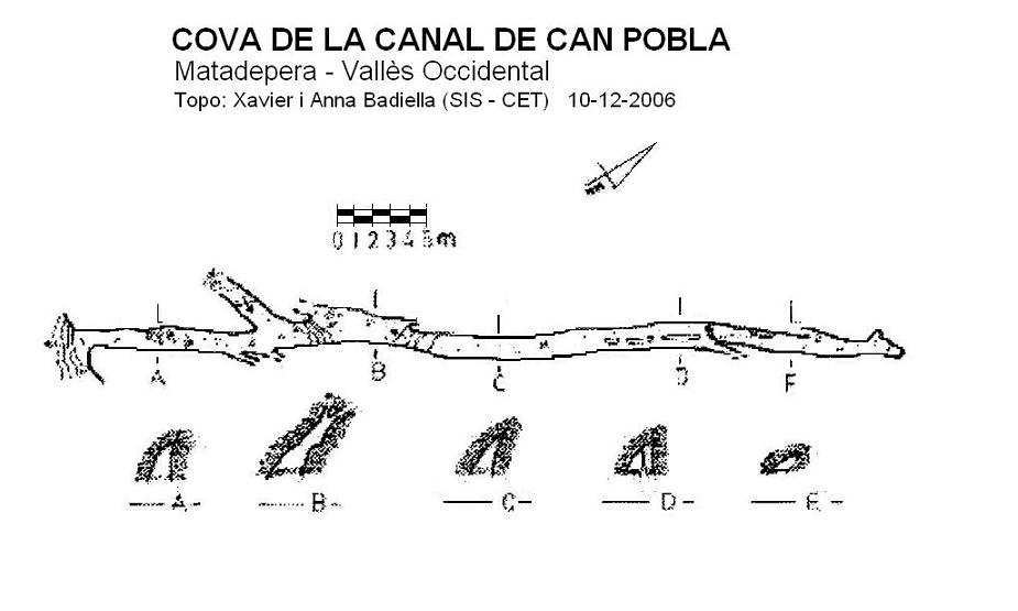 topo 0: Cova de la Canal de Can Pobla