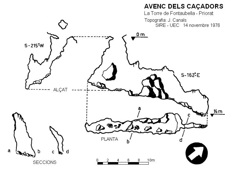 topo 0: Avenc dels Caçadors