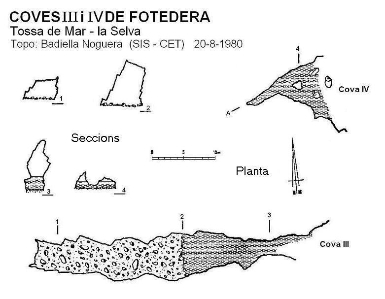 topo 0: Cova Iv de Fotedera