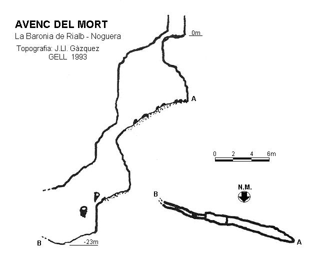 topo 1: Avenc del Mort