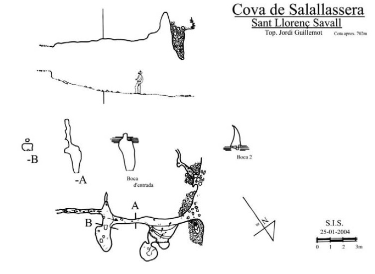 topo 0: Cova de Salallassera