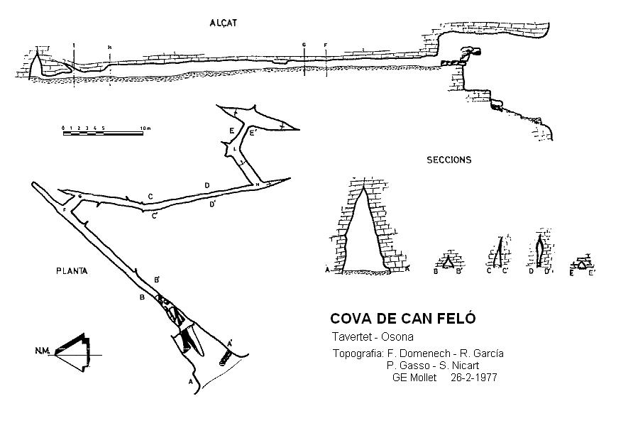 topo 0: Cova de Can Feló