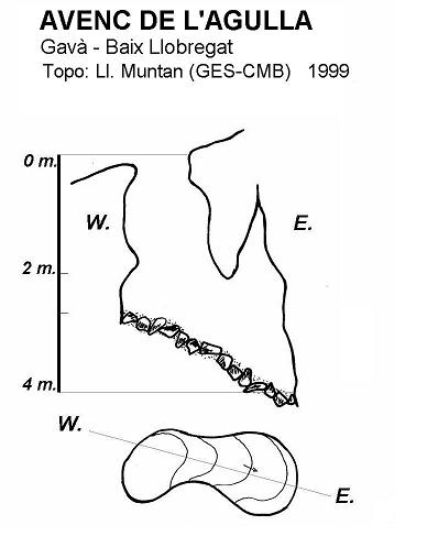 topo 0: Avenc de l'Agulla