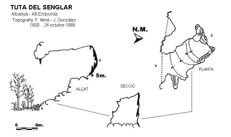 topo 0: Tuta del Senglar