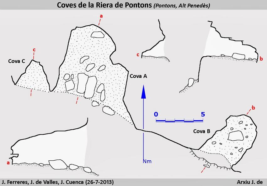 topo 0: Coves de la Riera de Pontons