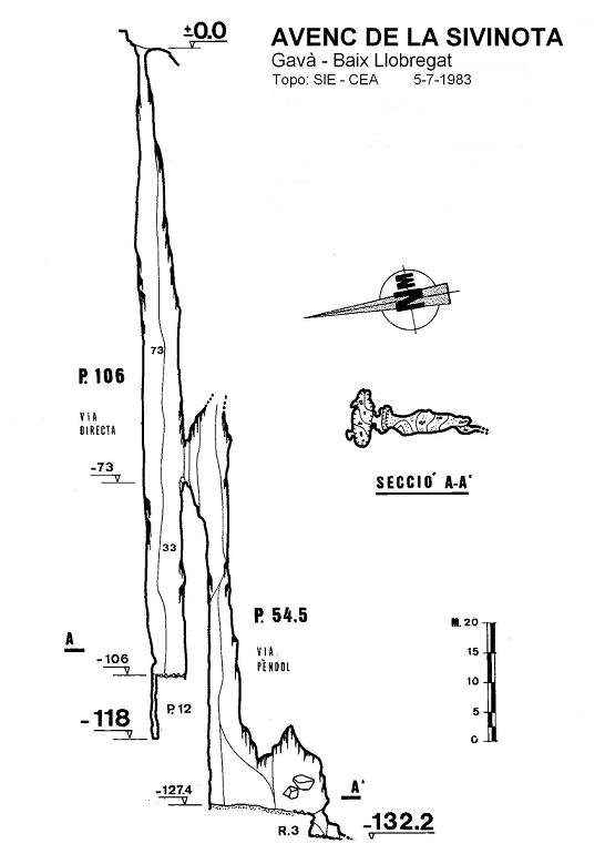 topo 0: Avenc de la Sivinota