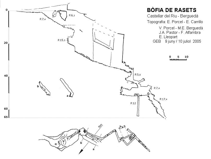 topo 0: Bòfia de Rasets