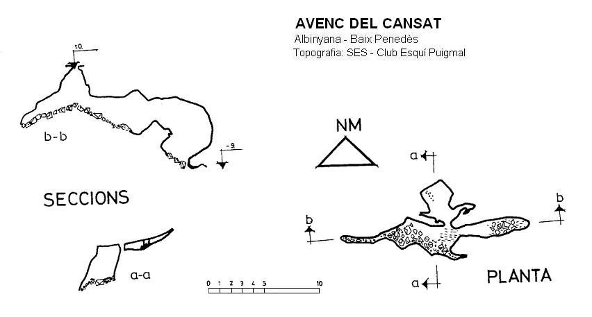 topo 0: Avenc del Cansat