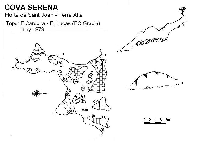 topo 0: Cova Serena